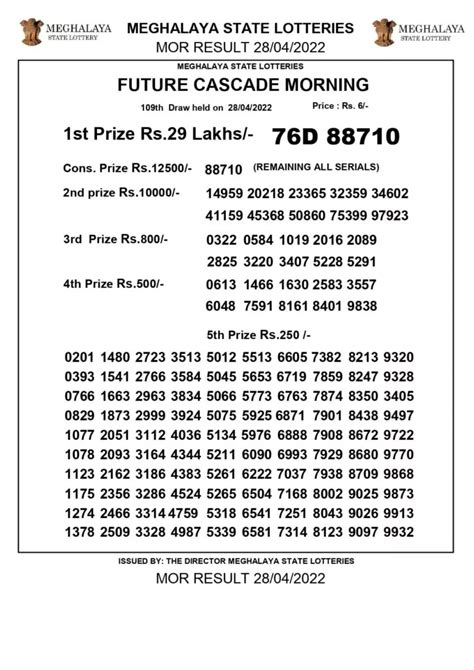 meghalaya state lottery old result|Meghalaya State Lottery Result 22.3.2024 Today Live 7:35 PM.